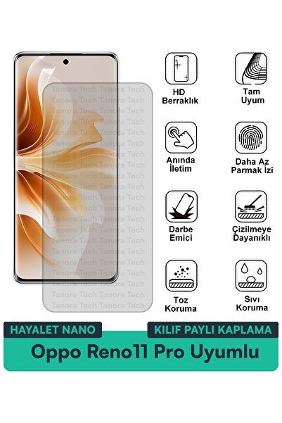 Milat Tech غطاء حماية نانو لهاتف أوبو رينو 11 برو متوافق مع فيلم حماية الشاشة...