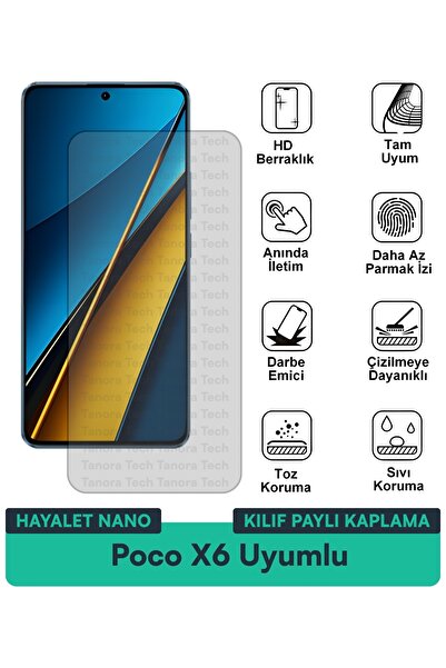 Milat Tech Poco X6 Ghost Nano Case Compatible Screen Protection Film Resistan...