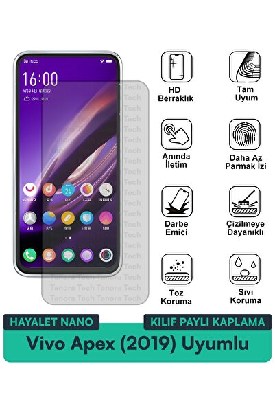 Milat Tech فيلم حماية الشاشة المتوافق مع حافظة Vivo Apex (2019) Ghost Nano مق...
