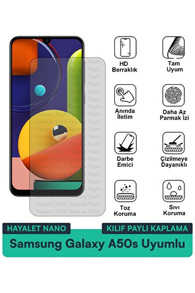 Milat Tech حافظة سامسونج جالاكسي A50s هايلايت نانو متوافقة مع طبقة حماية الشا...