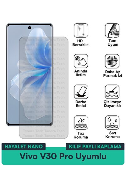 Milat Tech غطاء حماية نانو لهاتف فيفو V30 برو متوافق مع فيلم حماية الشاشة مقا...