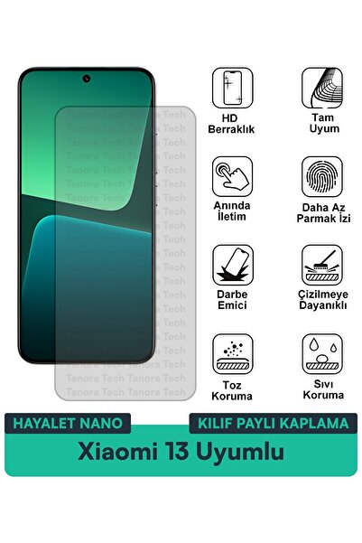 Milat Tech غطاء حماية شاشة متوافق مع هاتف Xiaomi 13 Ghost Nano مقاوم للخدوش و...