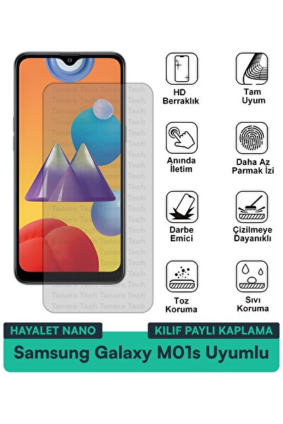 Milat Tech حافظة سامسونج جالاكسي M01s هايلايت نانو متوافقة مع طبقة حماية الشا...