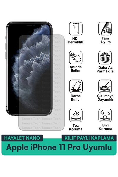 Milat Tech غطاء حماية نانو لهاتف آيفون 11 برو من آبل مع طبقة حماية للشاشة مقا...