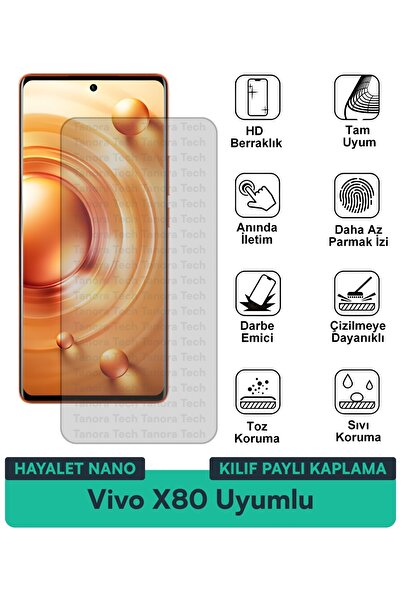 Milat Tech غطاء حماية نانو لهاتف فيفو X80 متوافق مع طبقة حماية الشاشة مقاومة ...