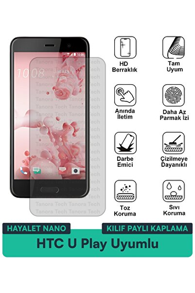 Milat Tech غطاء حماية شاشة متوافق مع هاتف HTC U Play Hayalet Nano مقاوم للخدو...
