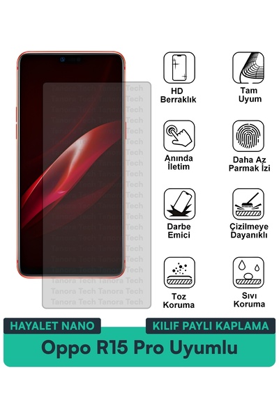 Milat Tech غطاء حماية نانو لهاتف أوبو R15 برو متوافق مع فيلم حماية الشاشة مقا...