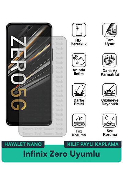 Milat Tech حافظة إنفينيكس زيرو جوست نانو متوافقة مع طبقة حماية الشاشة المقاوم...