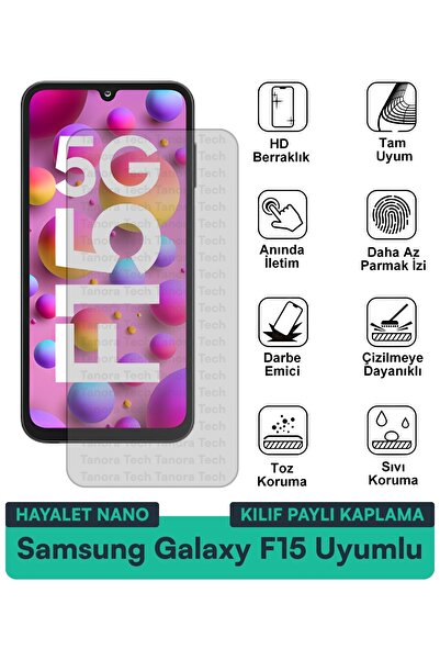 Milat Tech حافظة سامسونج جالاكسي F15 هايلايت نانو متوافقة مع طبقة حماية الشاش...