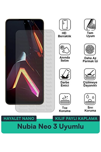 Milat Tech Nubia Neo 3 Hayalet Nano Kılıf Uyumlu Ekran Koruma Filmi Esnek Yapı
