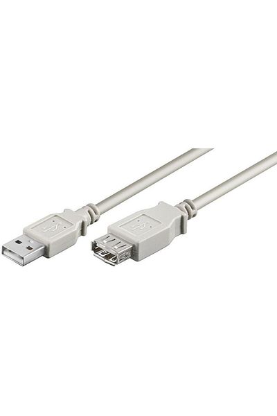 MicroConnect USB 2.0 przedłużacz 0.5m