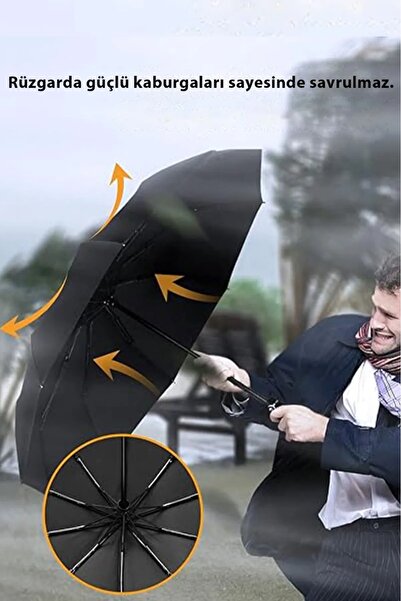 ss glasses kırılmaz 8 telli tam otomatik siyah fiber şemsiye