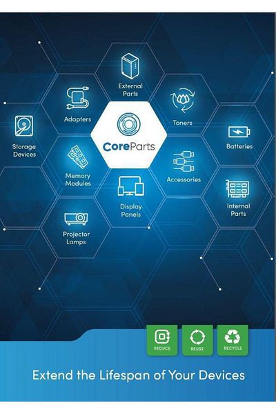 CoreParts Prezentacja Kategorii Produktów - NL, Q1 2020, CAT-COREPARTS-Q1-20-NL