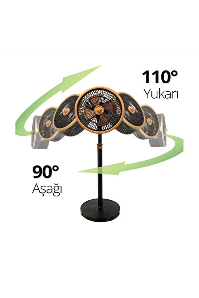 Home Kiwi Kfan-7419 Salinim Fonksiyonlu Metal Kanatli Sirkülasyonlu Vantilatör