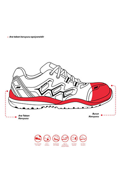 Mekap Fresh Rmk-94 Gri-Mavi İş Ayakkabısı S1