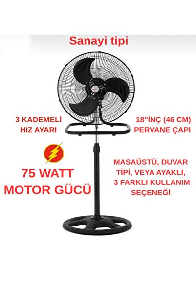 Home Master Csf-410 Sanayi Tipi Vantilatör 3 Farkli Kullanim Seçenegi