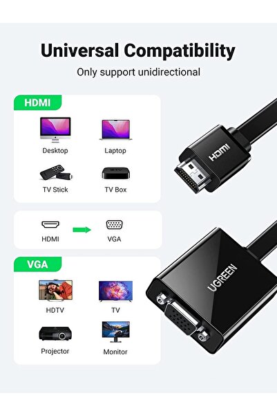 Ugreen MM103-40248B HDMI to VGA Adapter Converter - Black