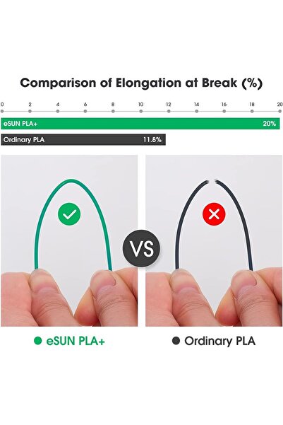 eSun Pembe Pla+ Filament 1.75mm 1 Kg Plus