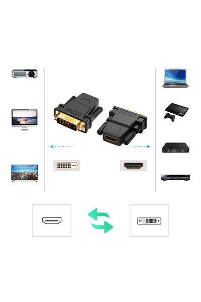 Ugreen Adaptor HDMI mamă - DVI mascul FHD 60Hz negru