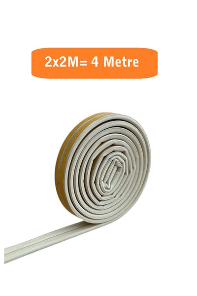 HOMDEP Door Window Wick Adhesive (White) Door Window Tape Tapes 2X2Meter=4 Meters
