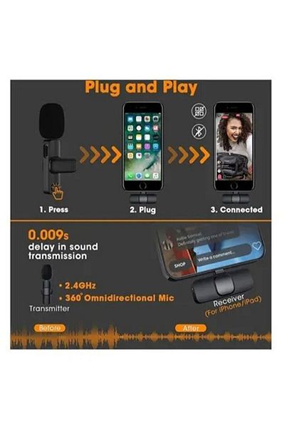 Saharaz Auto-syncs Clip-on Wireless Lavalier Microphone,stable barrier-free signal from up to 20 metres