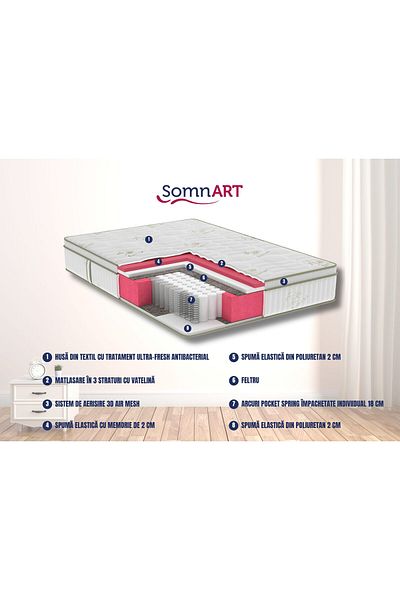 Somnart Bamboo Super Comfort Pocket Multilayer memory foam mattress 140x200, height 25 cm
