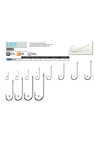 Genel Markalar 1325b Siyah Delikli Fransız Iğne (100 Adet)