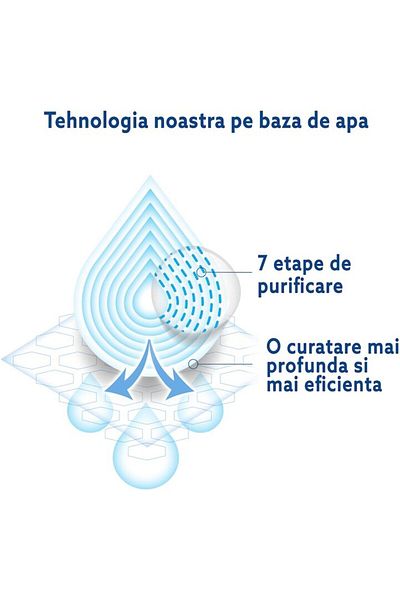WaterWipes Șervețele umede pentru bebeluși, 12 pachete x 60 buc, 720 buc