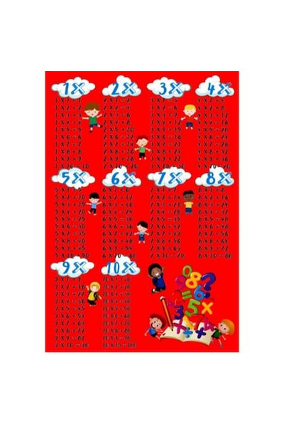 OEM Children's Room Carpet, Anti-Slip, Multiplication Table, Multicolor M3, 80x150cm