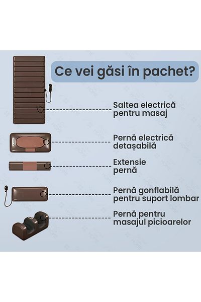 GlowforHome Saltea electrica masaj Shiatsu GlowforHome, 15 functii, incalzire, telecomanda,drenaj limfatic, Maro
