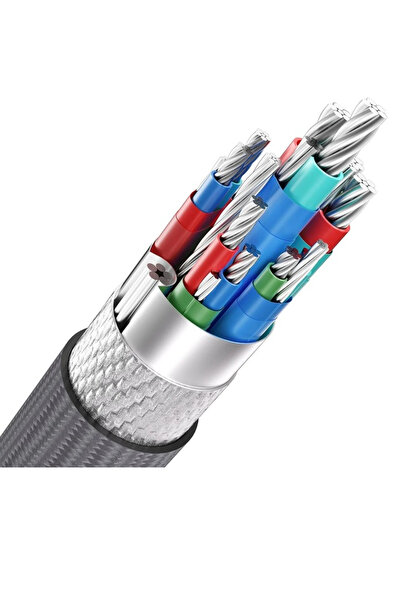 Bomenya Cablu HDMI 2.1 Bomenya, 1.7 m, 8k, nylon, gri