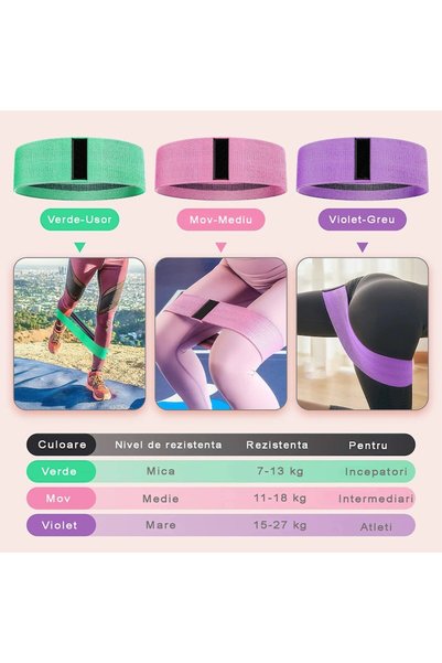 awwaline Set 3 benzi elastice textile, awwaline®, 3 niveluri de rezistență, husă inclusă