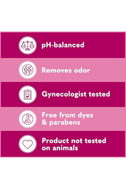 NONAMEE Summer's Eve Amber Nights Feminine Cleansing Wash, pH Balanced, 15 fl oz