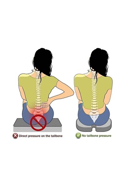 Yelajoy Memory Foam Cushion, Grey Velvet, 45*35*7cm Hand Withdrawal, Suitable for Office Sedentary People