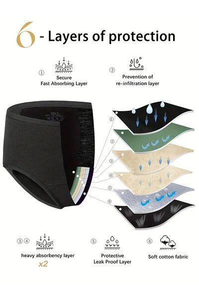 OEM Chiloti Menstruali Reutilizabili, 6 straturi, Masura M, 95% Bumbac, 5% Elastan