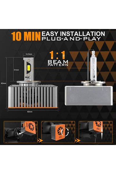 BGRJ Automotive Set of 2 D5S LED bulbs, car headlight, xenon-LED conversion, 21000lm