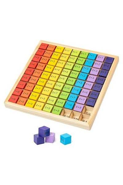 SMART GADGETS C&A Tabla Montessori Lemn Colorata, Invatam Tabla Inmultirii 1-10