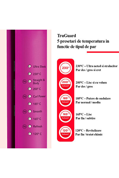 Revlon Easy Heat RVST2217E hair straightener, ceramic tourmaline technology