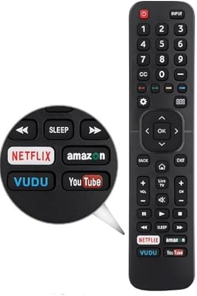 The Bros Replacement Remote for All 4K LED HD UHD Smart TVs – Netflix, Amazon, YouTube, Vudu Buttons