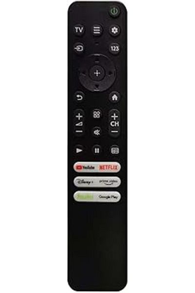 The Bros CRC800V Replacement Remote control for TX800U and TX900U Sony TVs