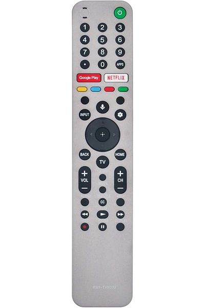 The Bros NEW RMF-TX600U Voice Remote for Sony A9G A9S X950G Z9G Series: XBR-65A9G, XBR-85Z9G & More