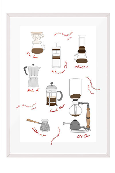 Zestia Tablou cu ramă albă, Echipament pentru prepararea cafelei, Decor pentr...