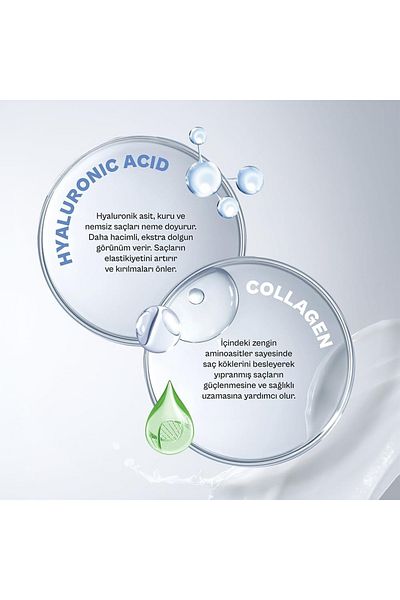 Urban Care Hyaluronic Acid & Collagen Care Cream - Vegan - 150ml