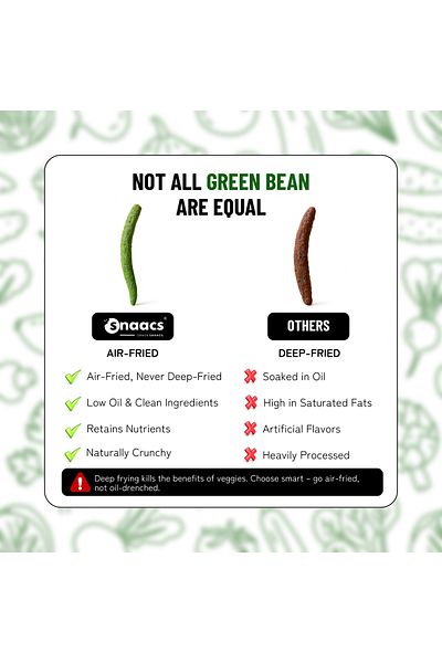 snaacs Crispy Green Bean | Savory & Clean Crunch | Air-Fried Vegetable Snack - Pack of 2 oz | 56 g