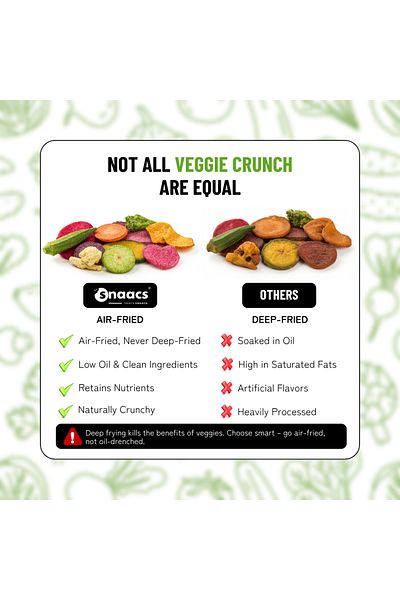snaacs Veggie Crunch | Mixed Vegetable Snack with Crunch | Air-Fried Snack - Pack of 3 oz | 85 g