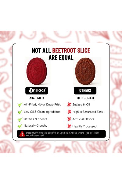 snaacs Crispy Beetroot Slices | Earthy & Sweet | Air-Fried Vegetable Snack - Pack of 3 oz | 85 g