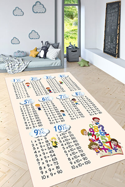 EVİMSEN Dekoratif Baskılı Yıkanabilir ve Kaymaz Tabanlı Çarpım Tablosu Temalı...