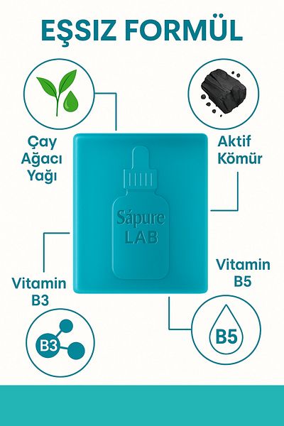 Viscomina Sapure Lab Zero Pure Pore Purifying & Firming Soap