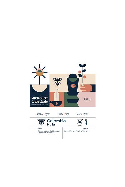 MICROLOT Colombia Huila Specialty Coffee - Raspberry and Chocolate Hints | V60