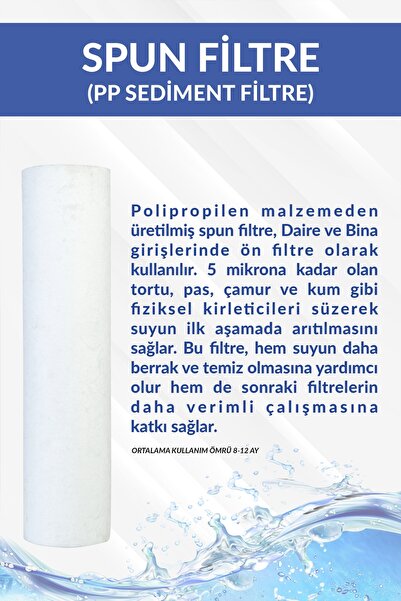Alfa Dükkan Bina Daire Girişi Su arıtma Yedek Filtre Seti Spun Silifoz Gac Filtre